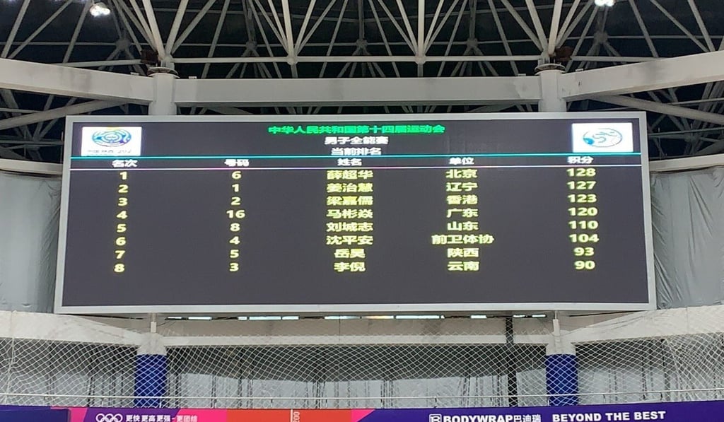 Leung Ka-yu finishes third in the men's omnium. Photo: Cycling Association