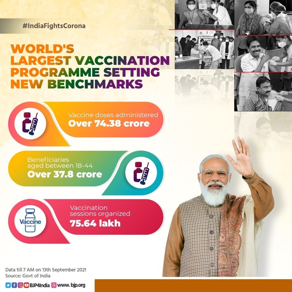 A poster featuring Modi’s image to promote India's vaccine drive. Photo: Twitter