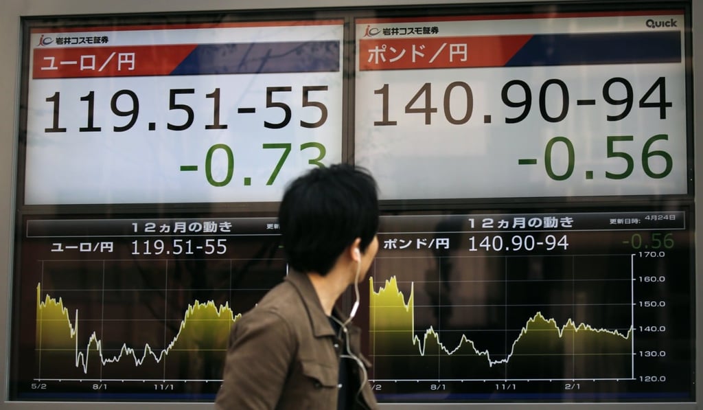 A pedestrian watching foreign exchange rates of the Euro (L) and British currency against the Japanese yen in Tokyo. Photo: EPA