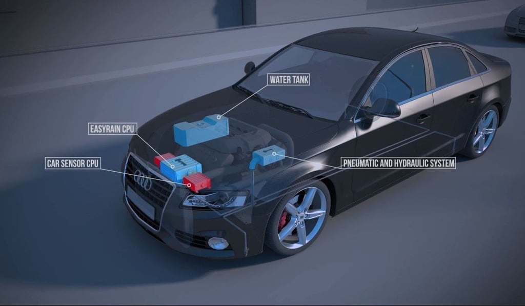 Easy Rain’s illustration of their system to combat hydroplaning