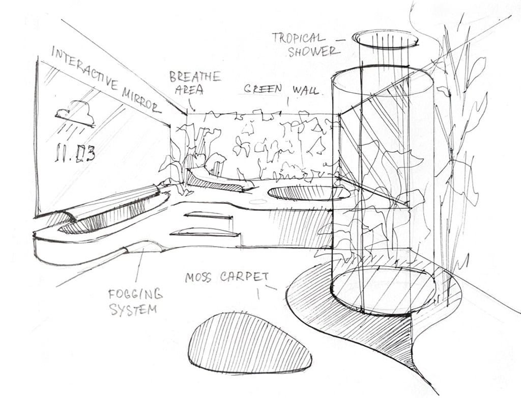 The natural landscape and atmosphere are created to soothe the five senses. Illustrations: DesignLibero