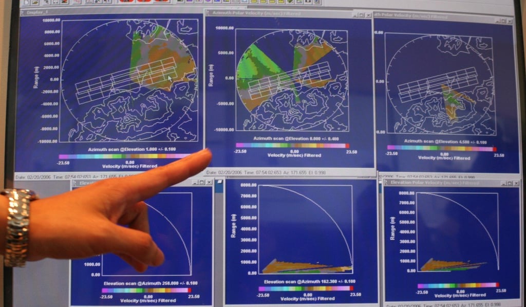 Wind change data obtained by the airport’s LIDAR Windshear Alerting System shown on a spatial map. Photo: K.Y. Cheng