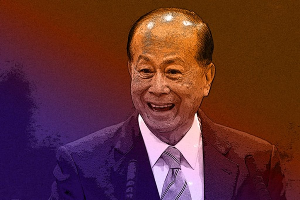 SCMP SCMP