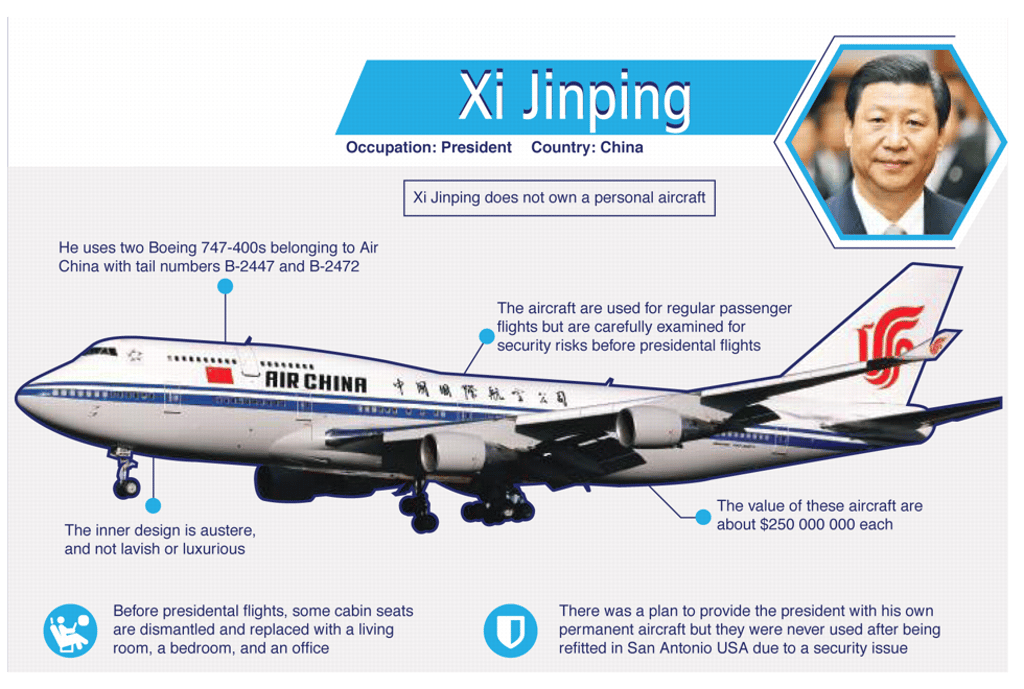 Xi Jinping’s private plane