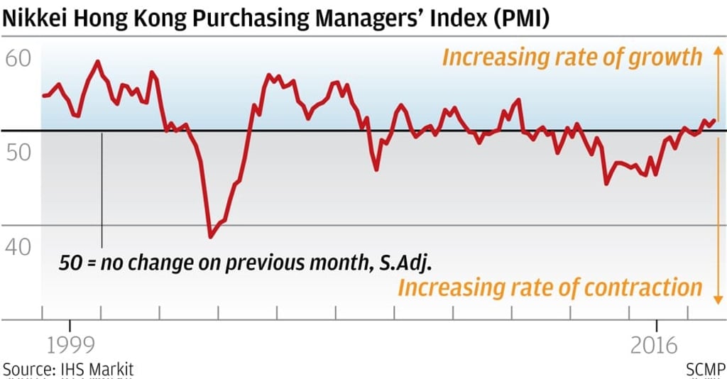 Graphic: SCMP Graphic: SCMP