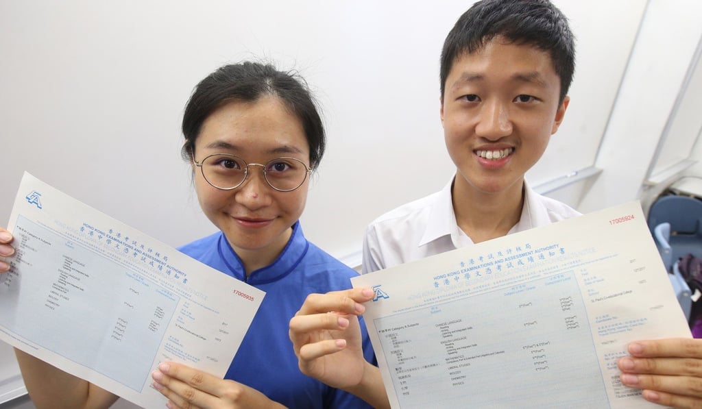 Tang Wai-chi (left) and Li Long-hin of St Paul’s Co-Educational College pose with their perfect scores in the Diploma of Secondary Education examination, on July 12. Both intend to study medicine. Our top scorers worked hard for their success, and we should not let anything take away from this fact. Photo: David Wong