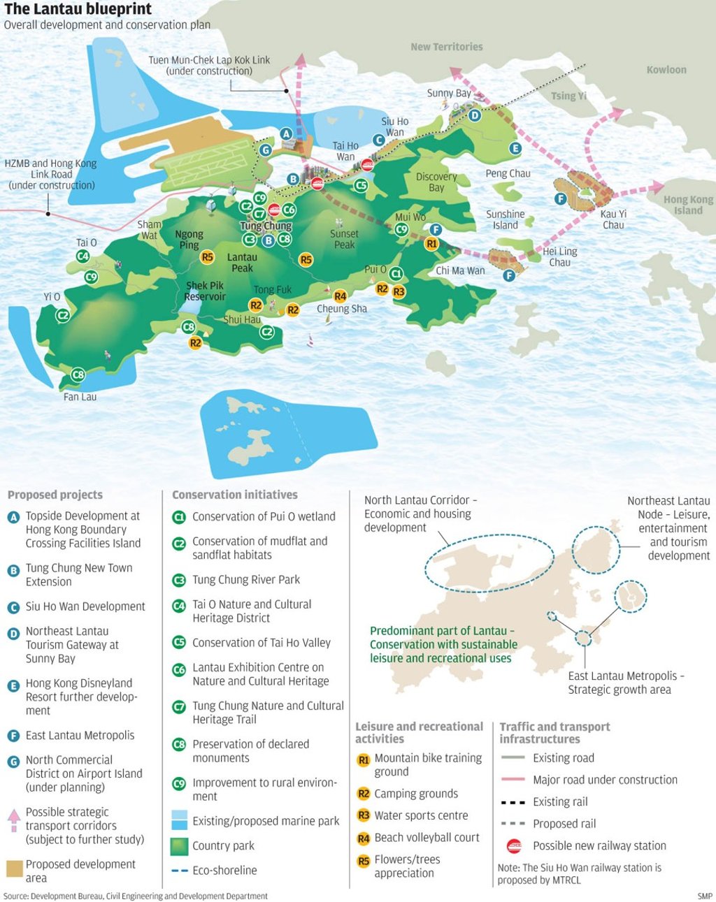 The Lantau blueprint for conservation and development. Source: Development Bureau