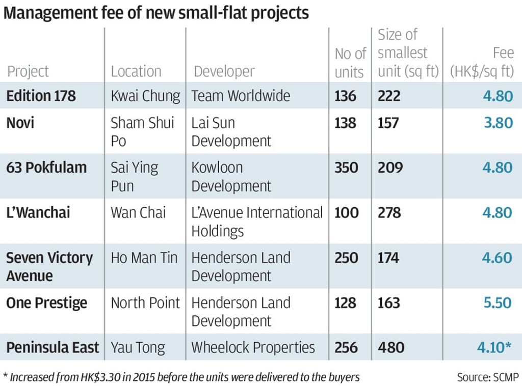 SCMP Graphics SCMP Graphics