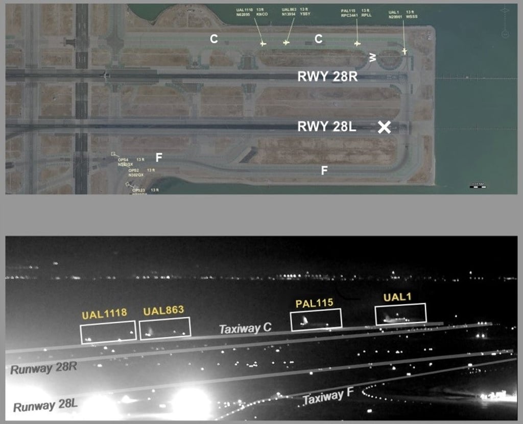An image from an NTSB report into a July 7 near-miss at San Francisco international airport shows four airliners waiting to take off on a taxi way. Moments later Air Canada Flight 759 came within metres of landing on them. Photo: NTSB An image from an NTSB report into a July 7 near-miss at San Francisco international airport shows four airliners waiting to take off on a taxi way. Moments later Air Canada Flight 759 came within metres of landing on them. Photo: NTSB