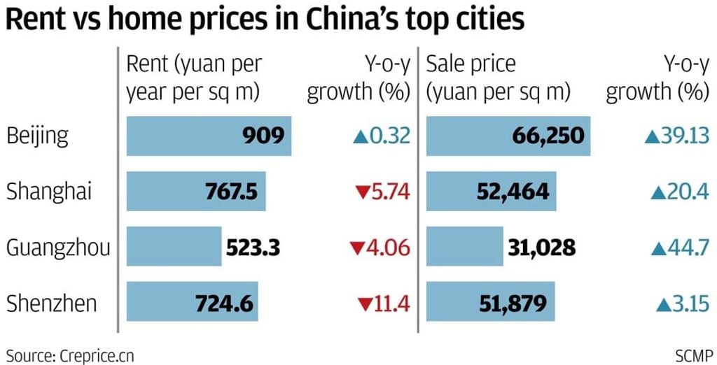 SCMP Graphics