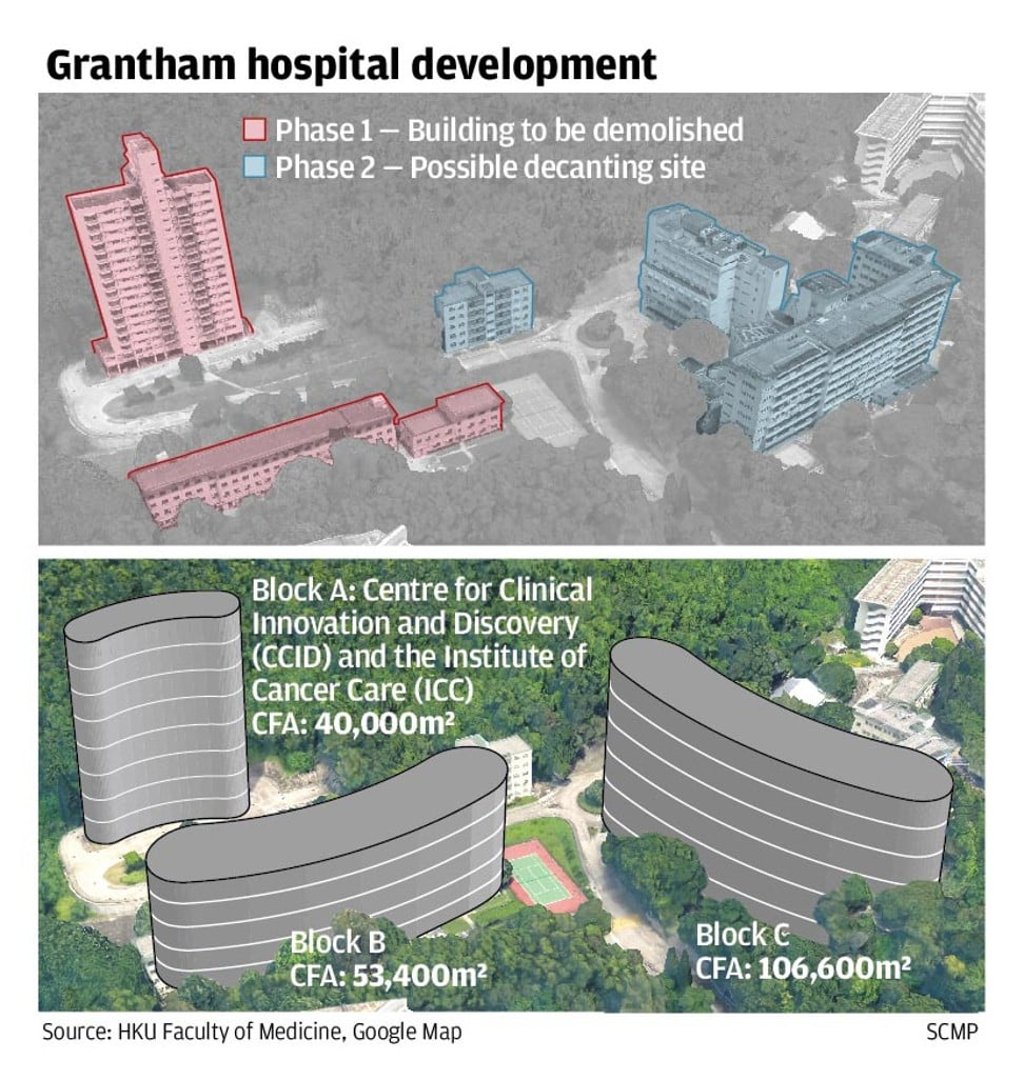 Grantham Hospital to be redeveloped as the city's first cancer centre Grantham Hospital to be redeveloped as the city's first cancer centre