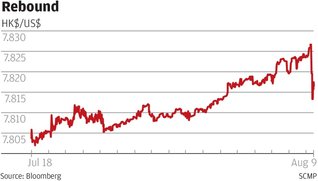 SCMP Graphics SCMP Graphics