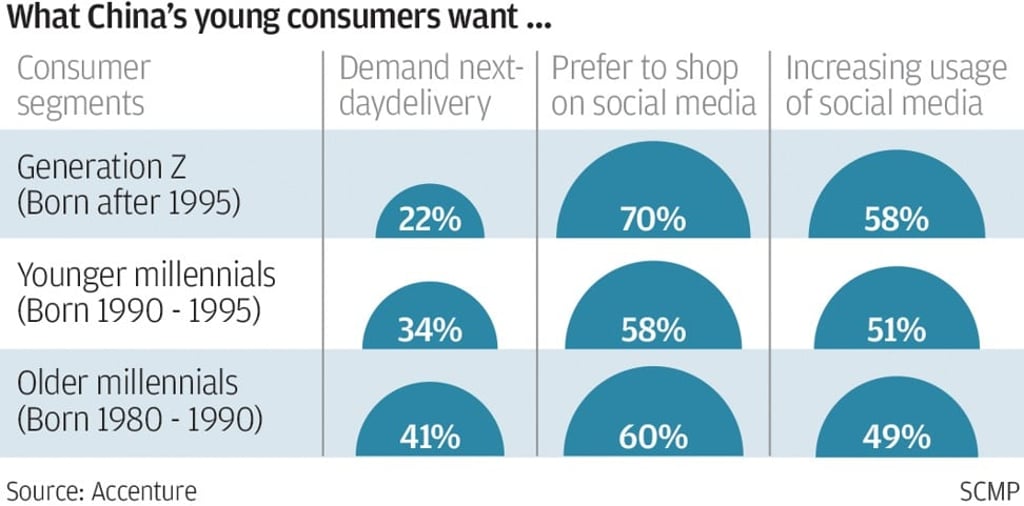 SCMP Graphics SCMP Graphics