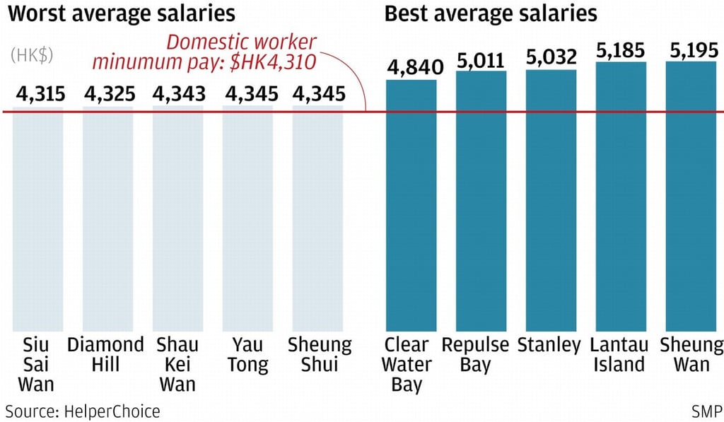 Graphic: SCMP Graphic: SCMP
