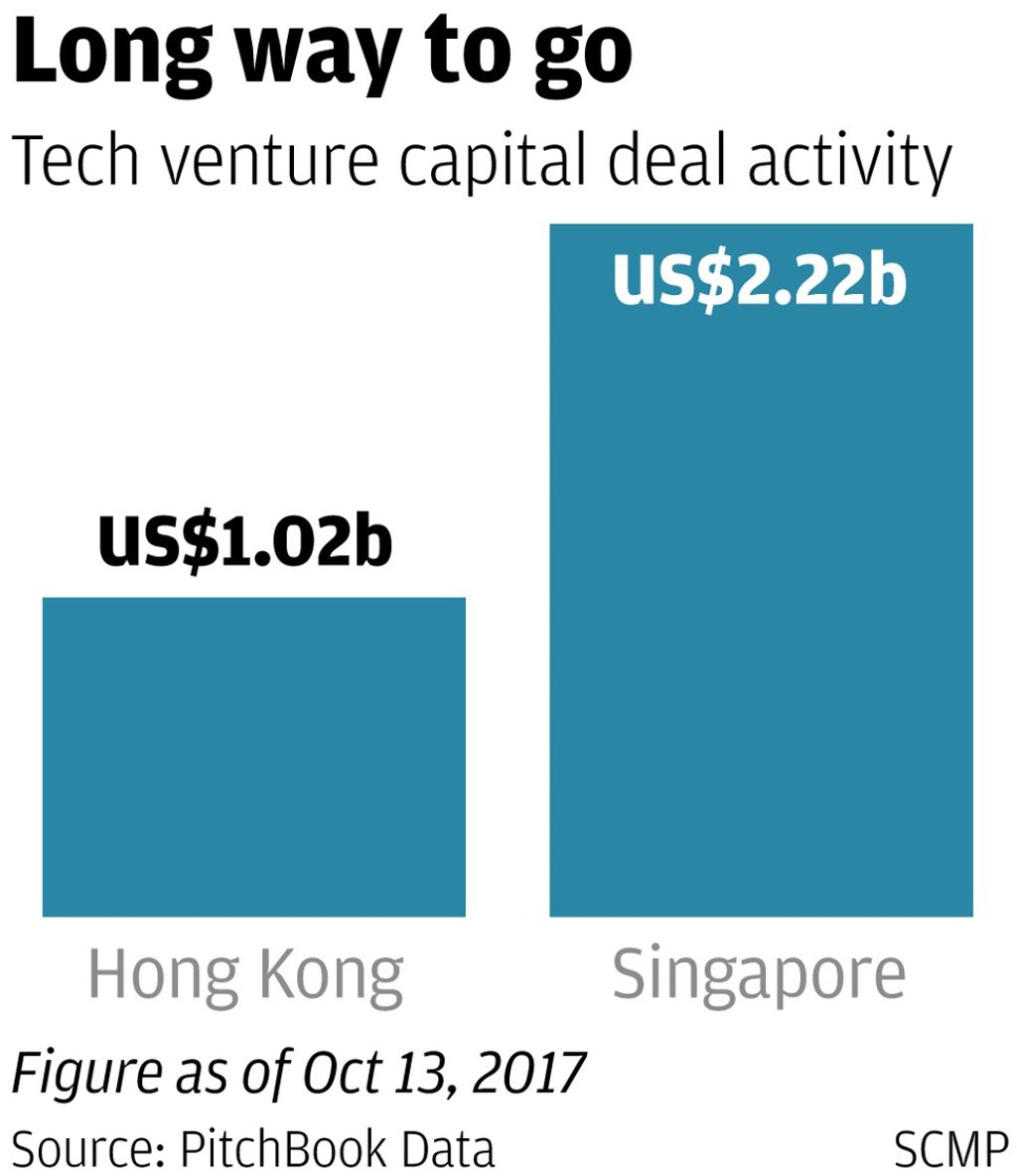 SCMP Graphics