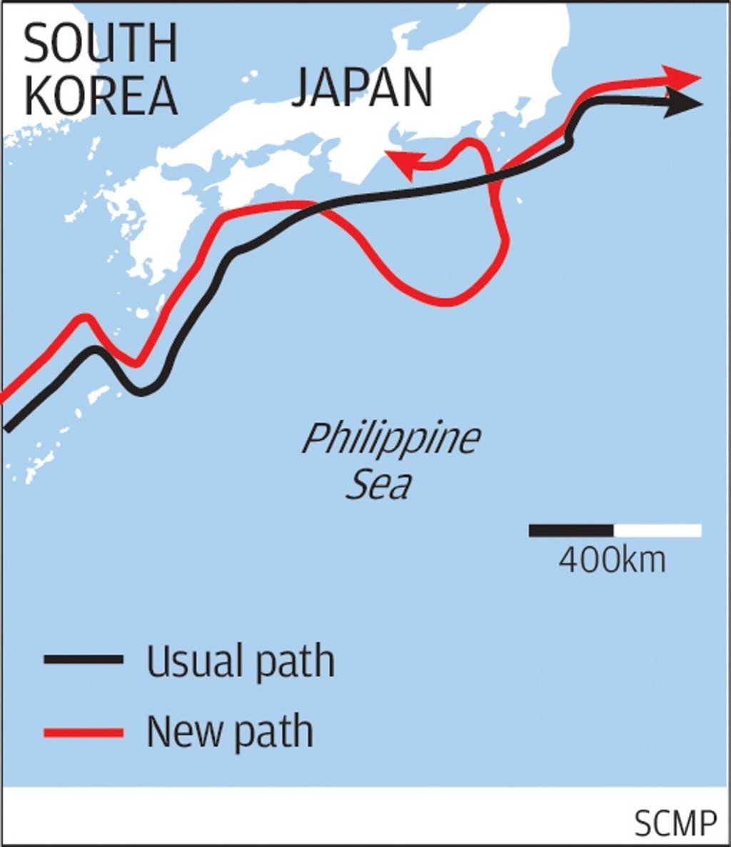 The new route of the Kushiro Current.