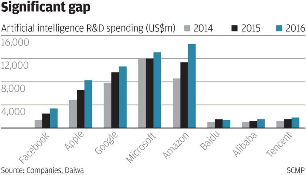 SCMP Graphics