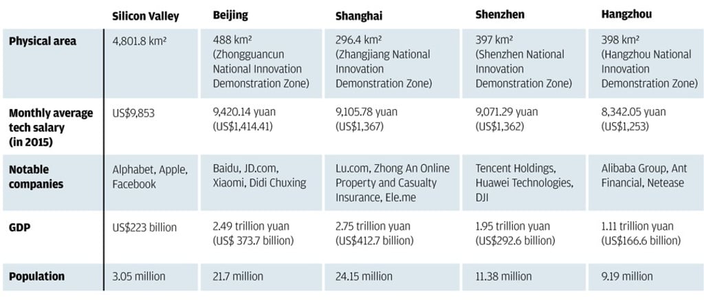 SCMP Graphics