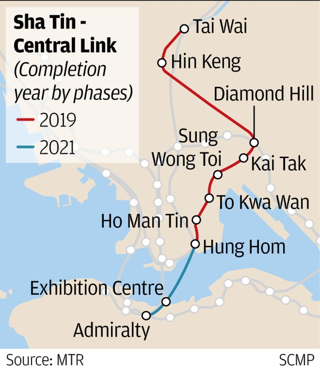 The route of the Sha Tin-Central rail link, with the newly named stations.
