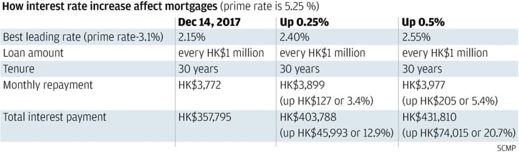 SCMP Graphics
