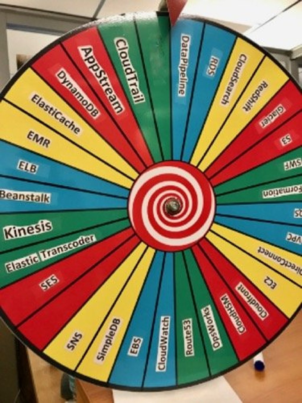 The Wheel, how AWS helps run a big meeting. Photo: Amazon The Wheel, how AWS helps run a big meeting. Photo: Amazon