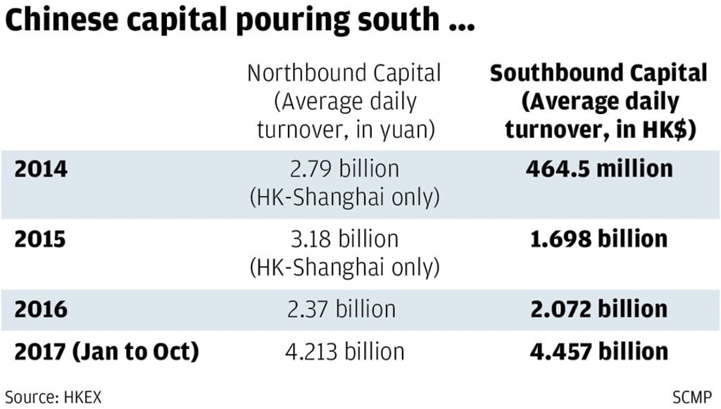 SCMP Graphics