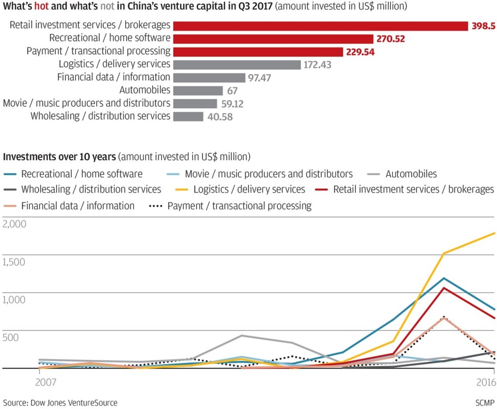 SCMP Graphics SCMP Graphics