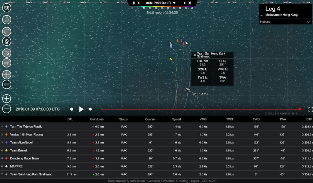Position update from Volvo Ocean Race at 3pm HK time on January 9, 2015. Position update from Volvo Ocean Race at 3pm HK time on January 9, 2015.