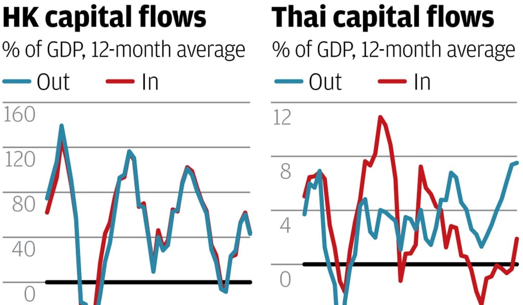 Graphic: SMP Graphic: SMP