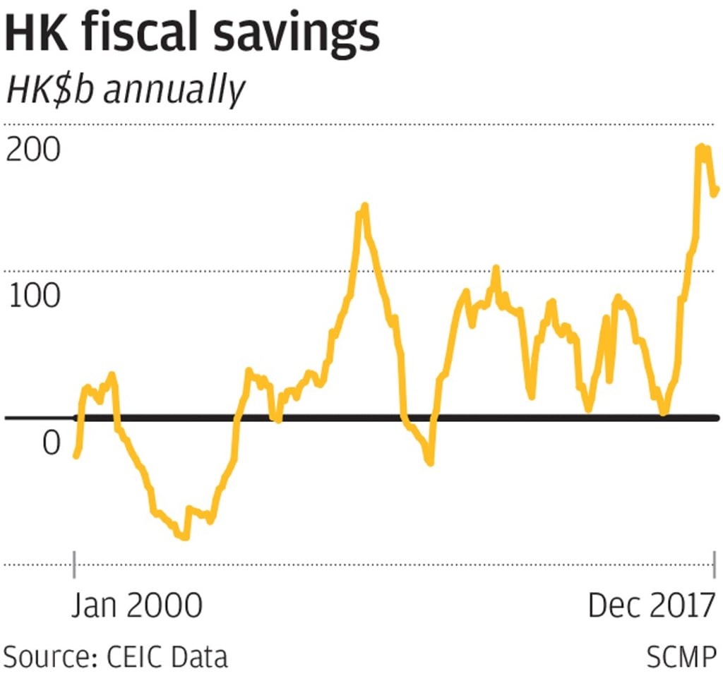 SCMP Graphics