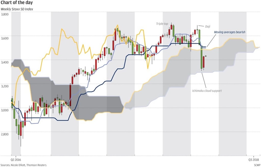 Graphic: SCMP Graphic: SCMP