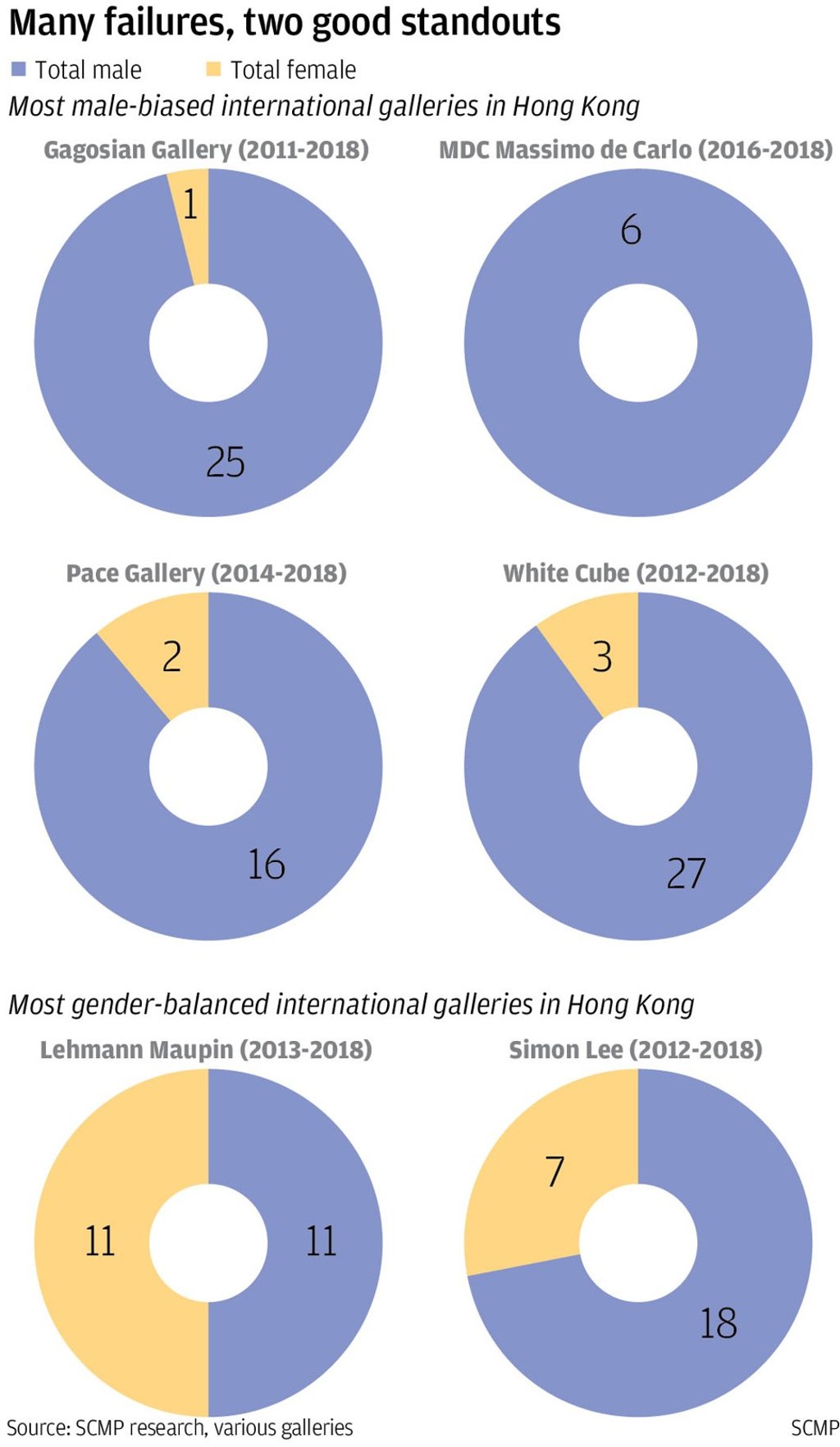 Extreme examples of balance and imbalance. Extreme examples of balance and imbalance.