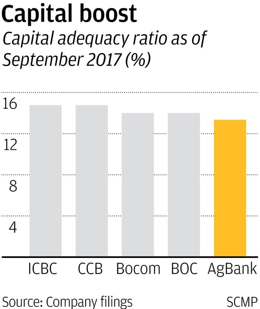 SCMP Graphics SCMP Graphics
