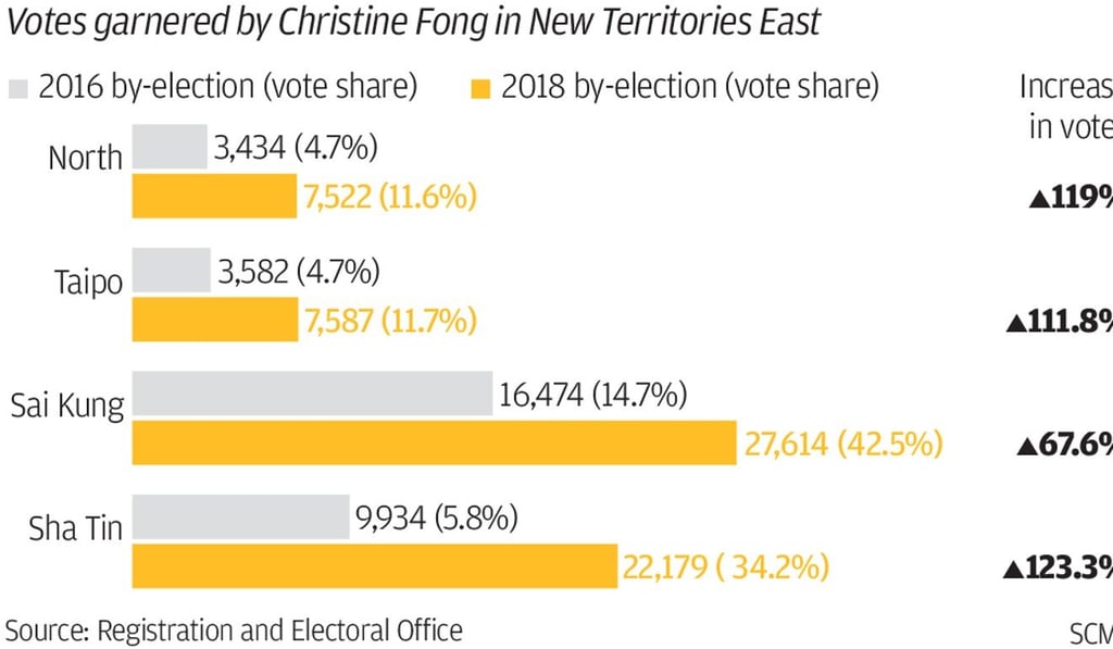 Graphic: SCMP Graphic: SCMP