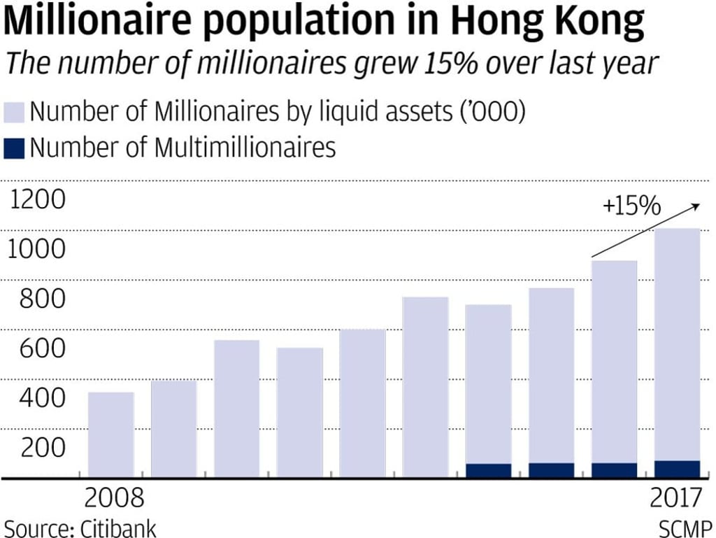 SCMP Graphics SCMP Graphics