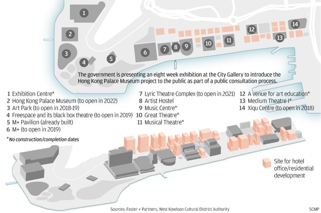 SCMP Graphics SCMP Graphics