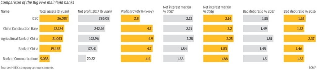 SCMP Graphics