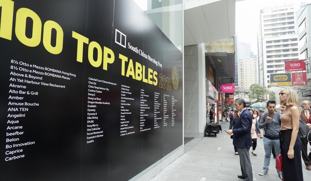 The South China Morning Post’s respected 100 Top Tables 2018 – A CEO’s Dining Guide  features impartial reviews by the Post’s food critics and lifestyle experts.