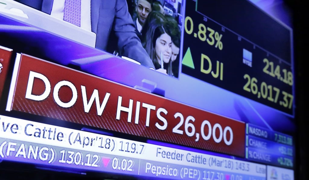 A television screen on the floor of the New York Stock Exchange headlines the Dow Jones industrial average above 26,000 for the first time, on January 18, 2018. Stock markets rallied at the start of the year, before correcting in February. Photo: AP
