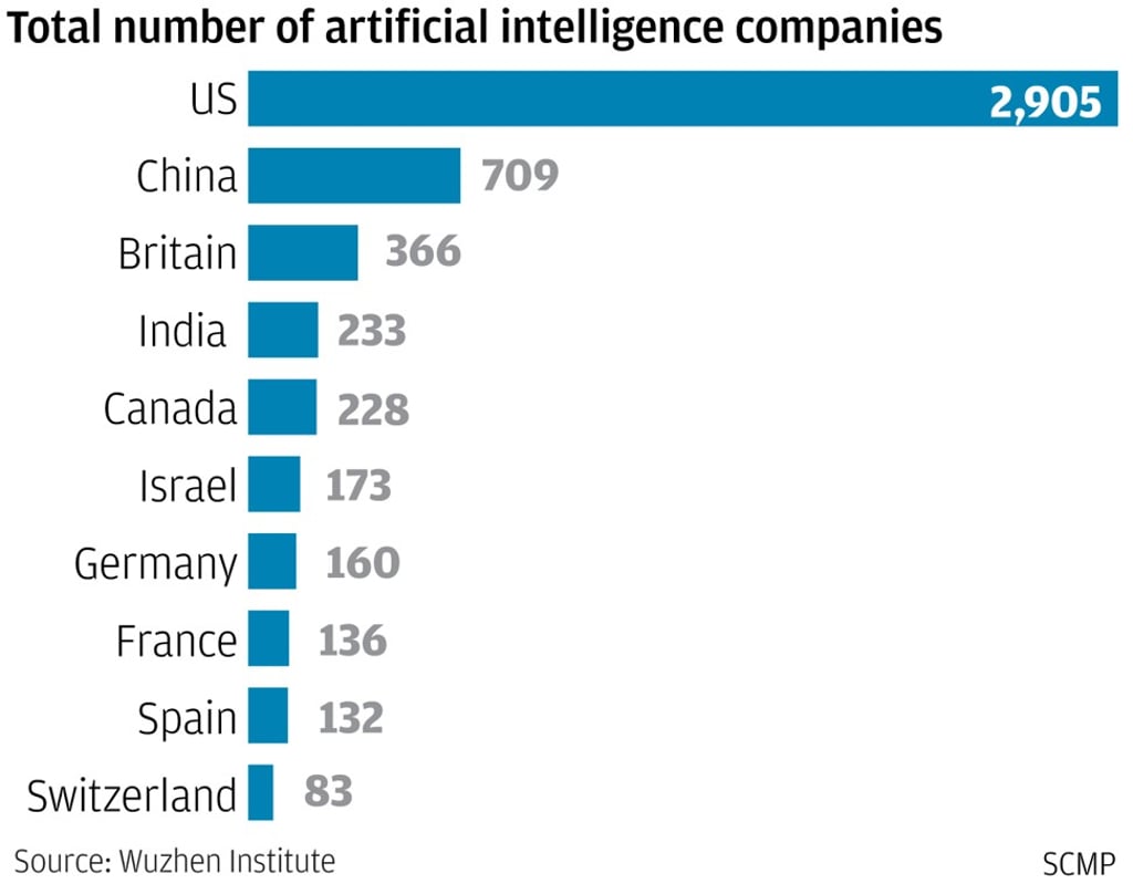 SCMP Graphics