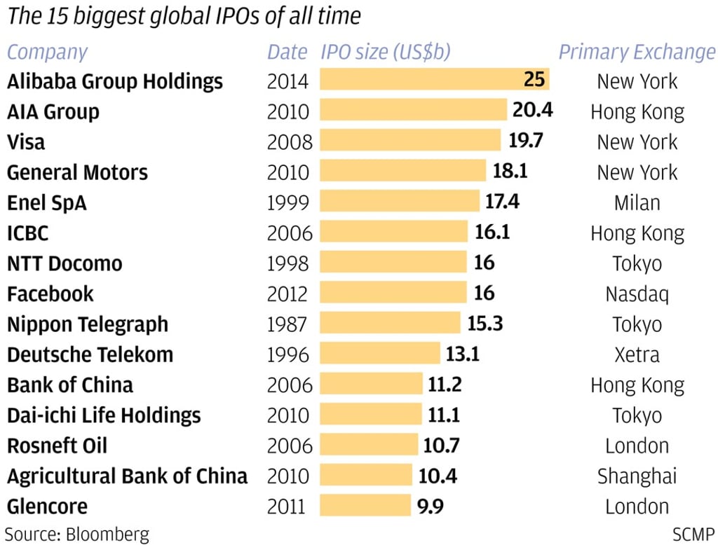 SCMP Graphics SCMP Graphics