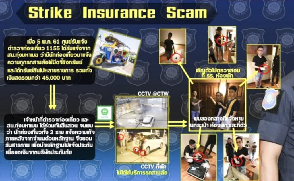 The trio later admitted they made the report so that they could make insurance claims. Photo: Thai Tourist Police Bureau