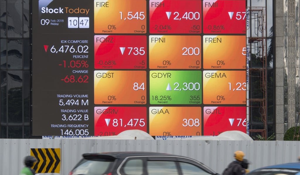 A board shows stock prices in front of the Indonesian stock exchange building. Photo: AFP
