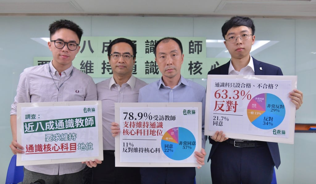 A Professional Teachers Union survey shows that nearly 80 per cent of educators support keeping liberal studies as a compulsory subject, on May 8. Photo: Handout