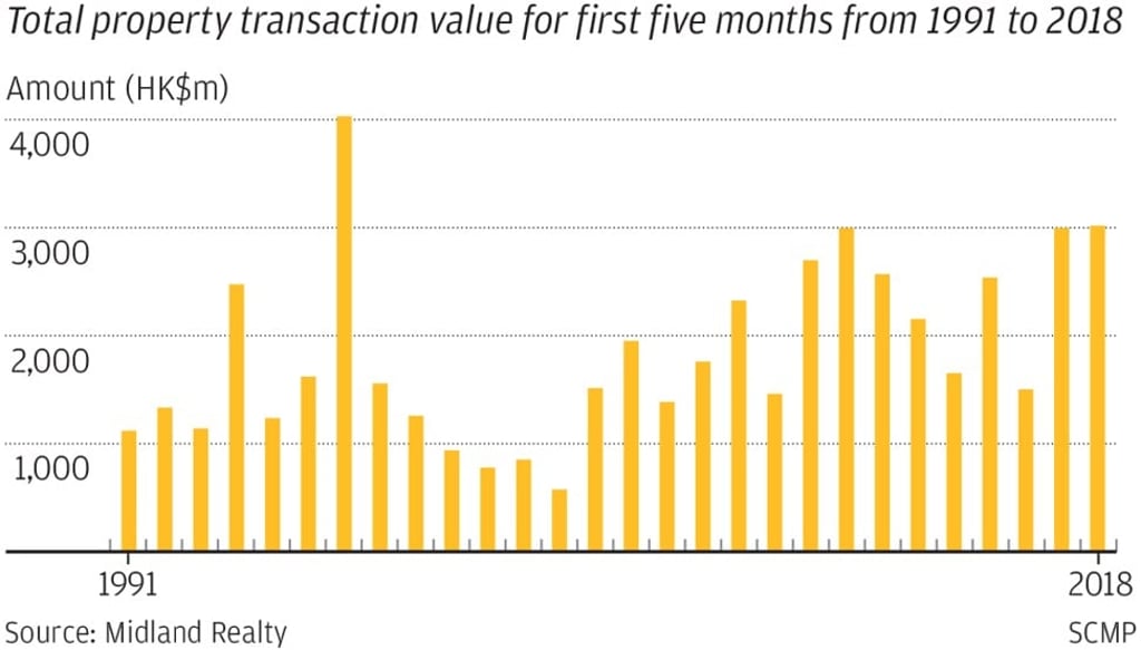 SCMP Graphics
