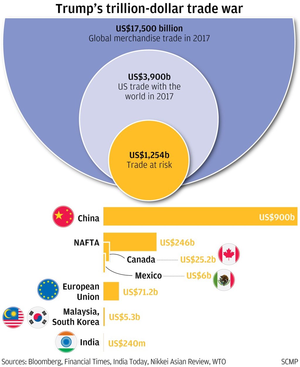 Click to enlarge. Click to enlarge.