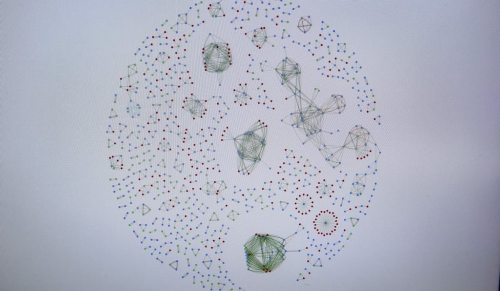 The digital diagram shows clusters of linked agencies and moneylenders in Hong Kong. Photo: Edmond So