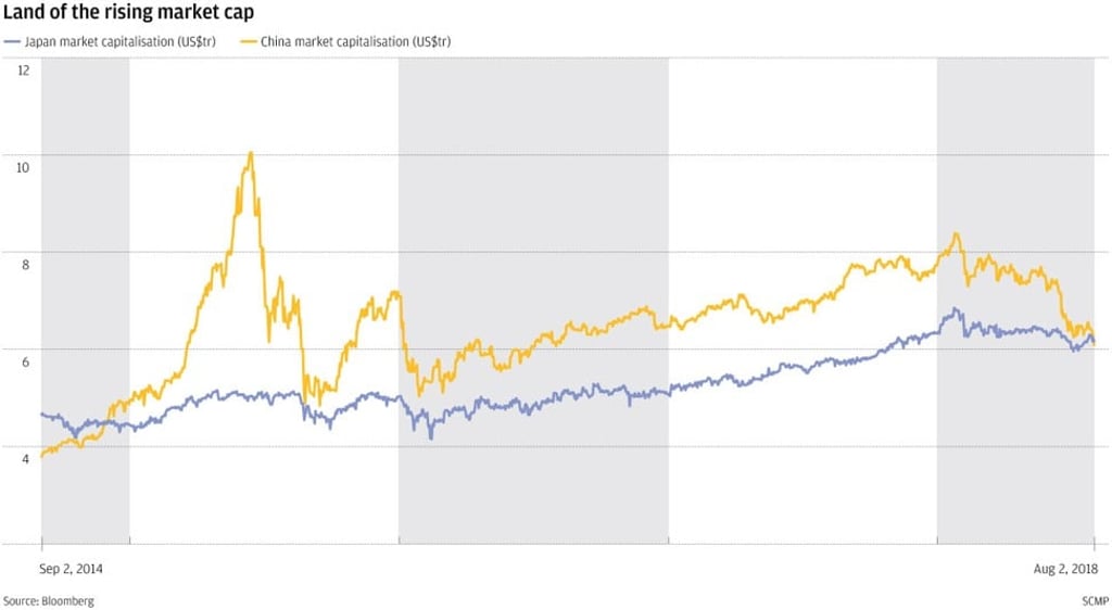 Graphic: SCMP Graphic: SCMP