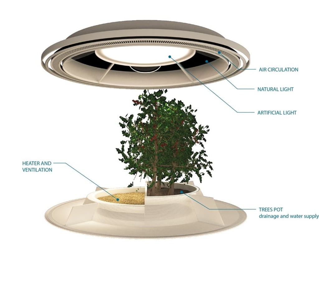 The Rotary Station is composed of two parts, and is entirely enclosed in glass to ensure the perfect growing environment.