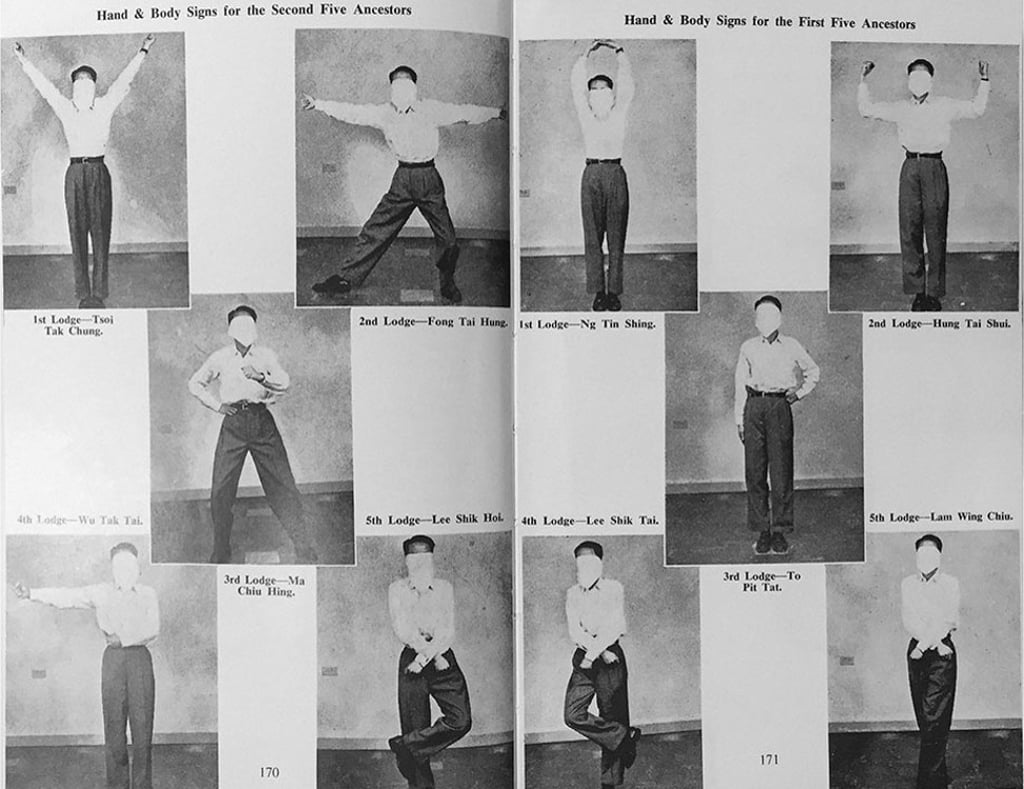The book Triad Societies in Hong Kong, by W.P. Morgan, shows a series of hand and arm gestures used by Chinese secret societies.